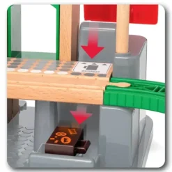 Brio Trains Et Circuits<Eclairage Ferroviaire