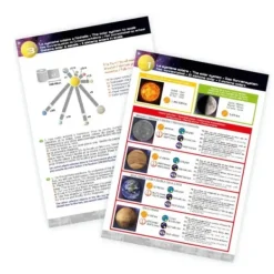 Buki Jeux Scientifiques<Systeme Solaire Mobile
