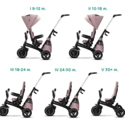 Smoby Tricycles<Tricycle Evolutif Baby Balade Plus Bleu