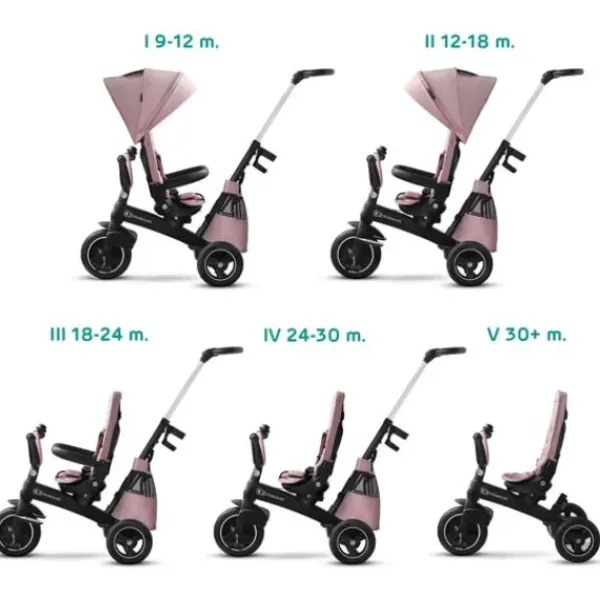 Smoby Tricycles<Tricycle Evolutif Baby Balade Plus Bleu