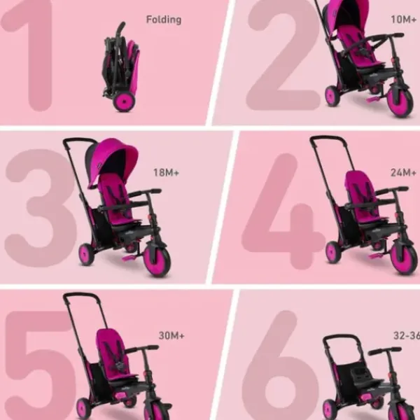 smarTrike Tricycles<Tricycle Evolutif Pliant 6 En 1 Str 3 Bleu